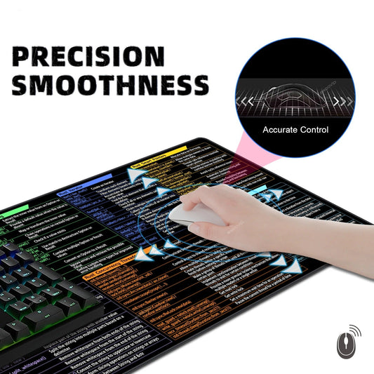 Tapis de souris de programmation Rust