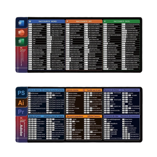 Tapis de Souris Raccourcis Excel, Word, PPT Français