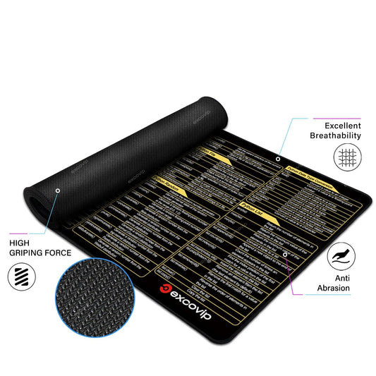 Tapis de souris Programmation Python