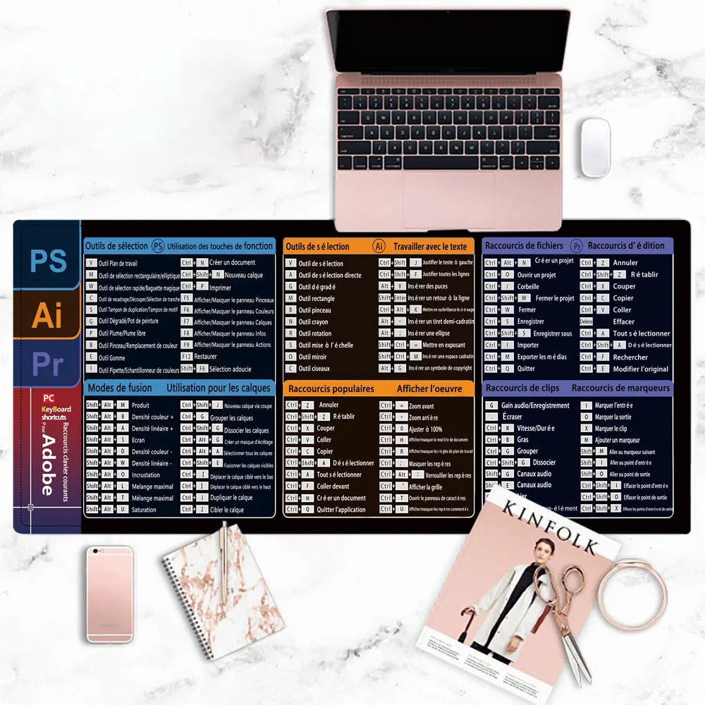 Tapis de Souris Raccourcis Excel, Word, PPT Français