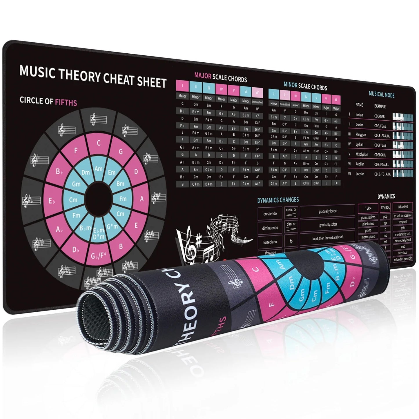 Tapis de Souris Music