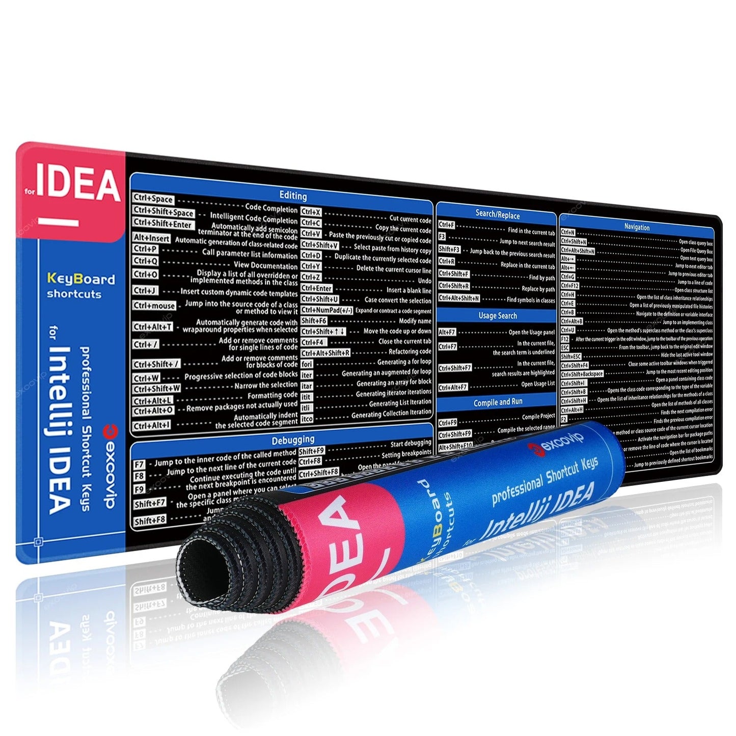 Tapis de Souris Intellij