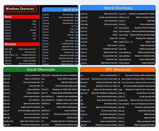 Tapis de Souris Raccourcis Windows