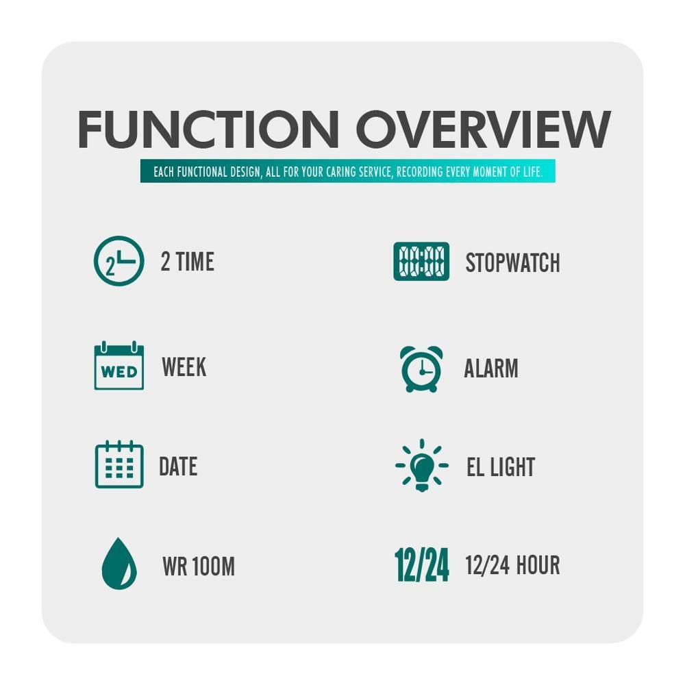 Montre digitale lumineuse étanche fonctions liste