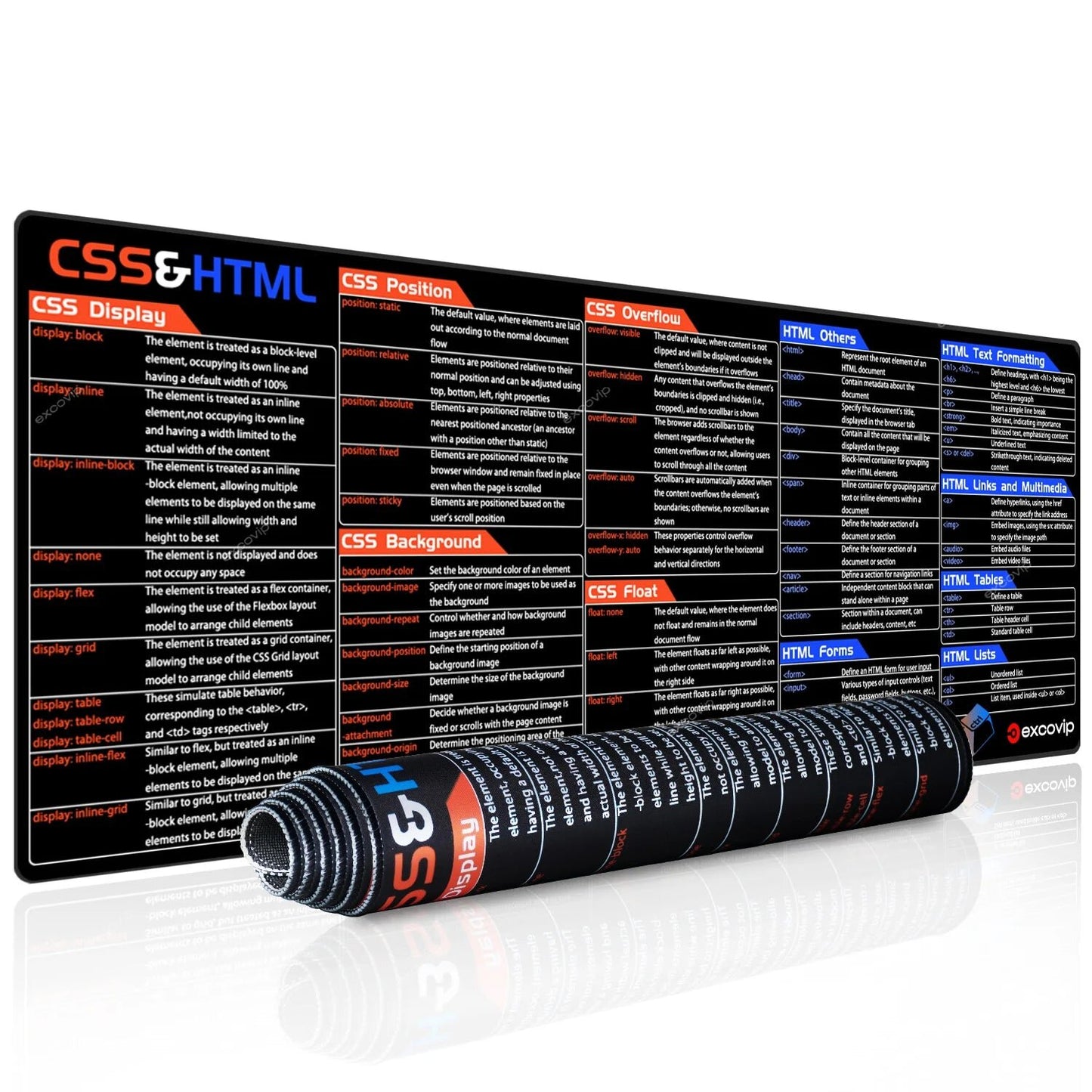 Tapis de Souris CSS & HTML