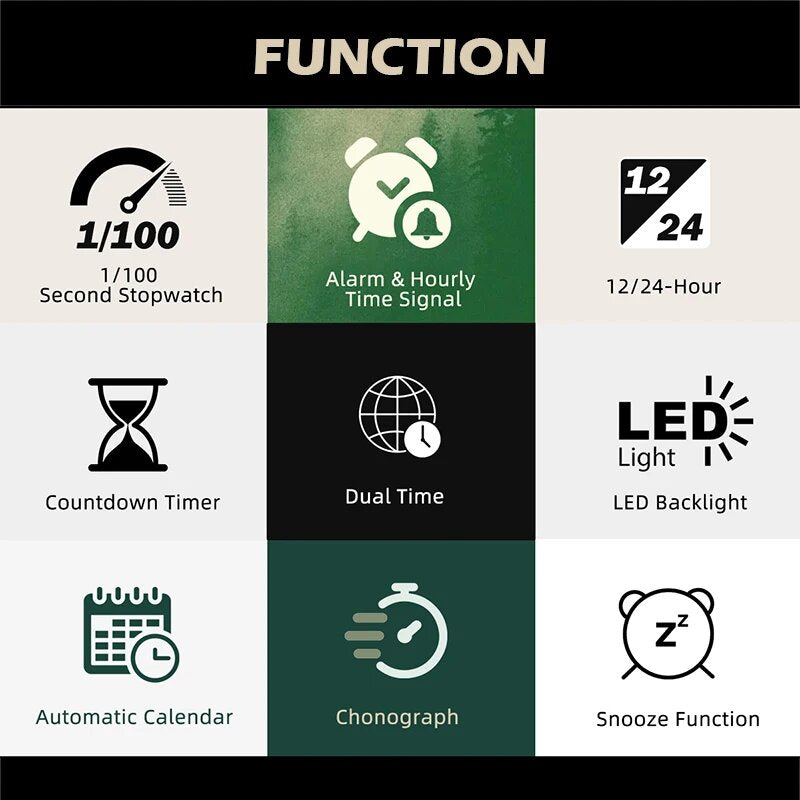 Montre Sport Digitale Homme – Étanche 50M, Chronomètre & Compte à rebours