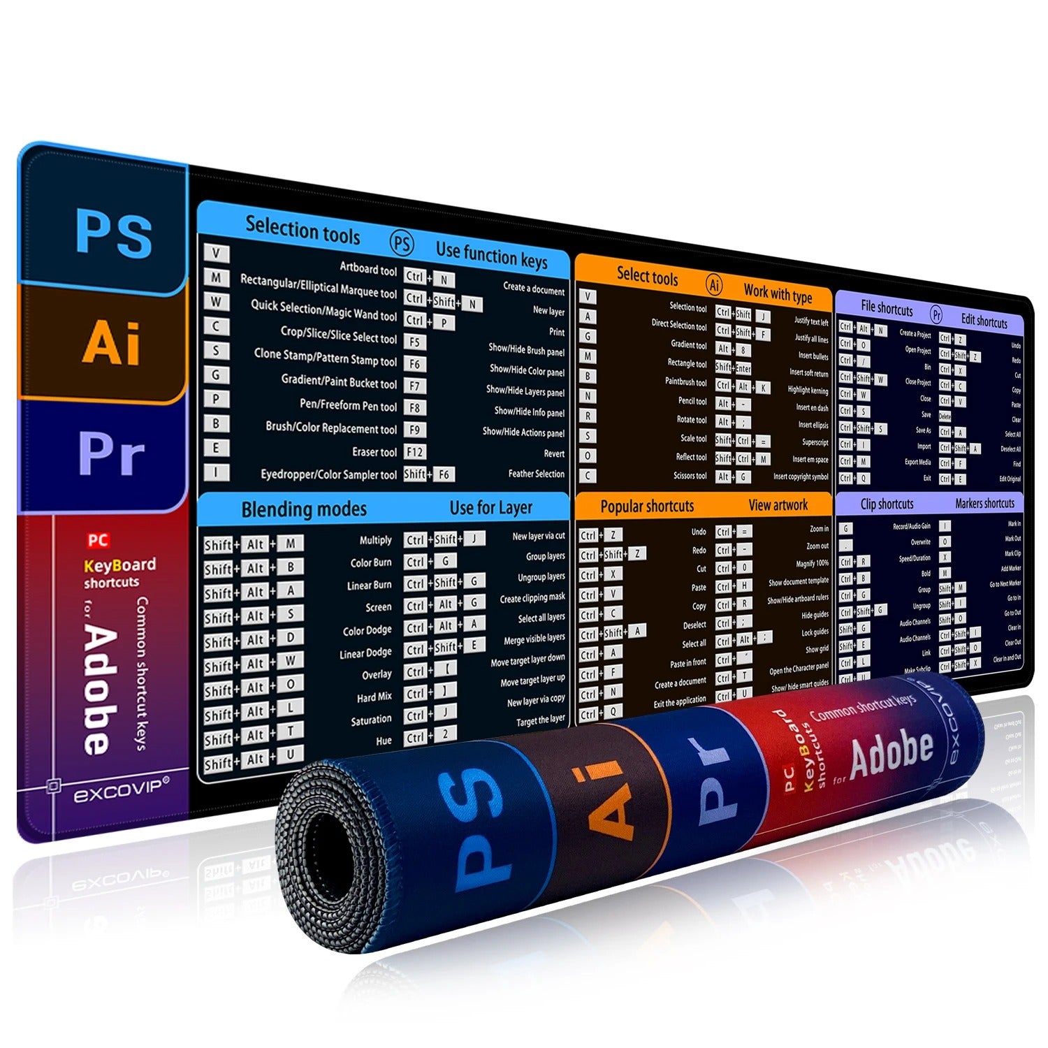 Adobe shortcuts mouse pad for Photoshop, Illustrator, Premiere, featuring colorful PC keyboard shortcut guide.