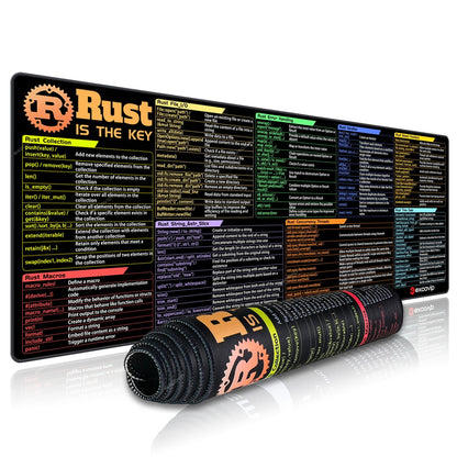Tapis de souris de programmation Rust
