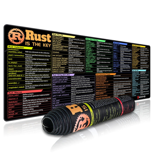 Tapis de souris de programmation Rust