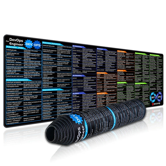 DevOps Engineer command cheat sheet desk mat with Kubernetes, Git, Bash tips for developers