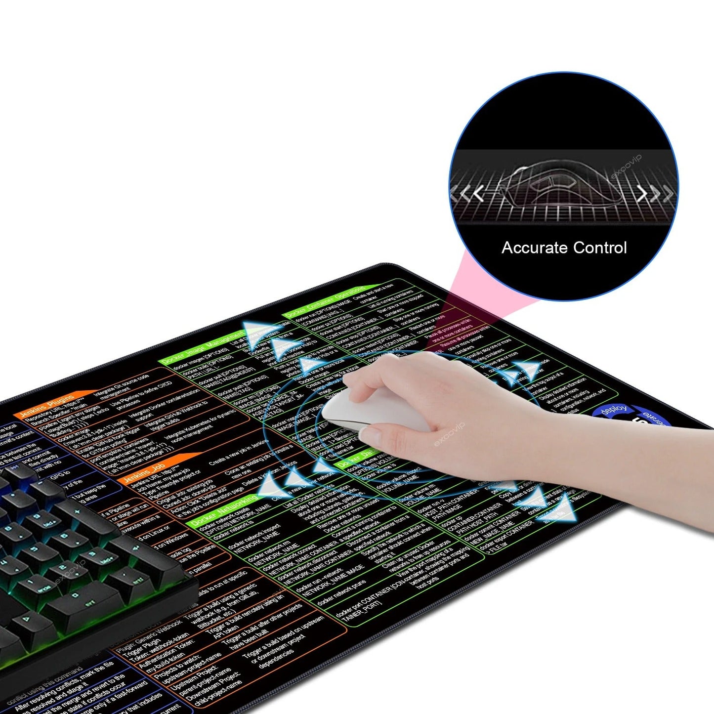 Hand using a computer mouse on a colorful keyboard shortcuts mouse pad with accurate control, next to a gaming keyboard.