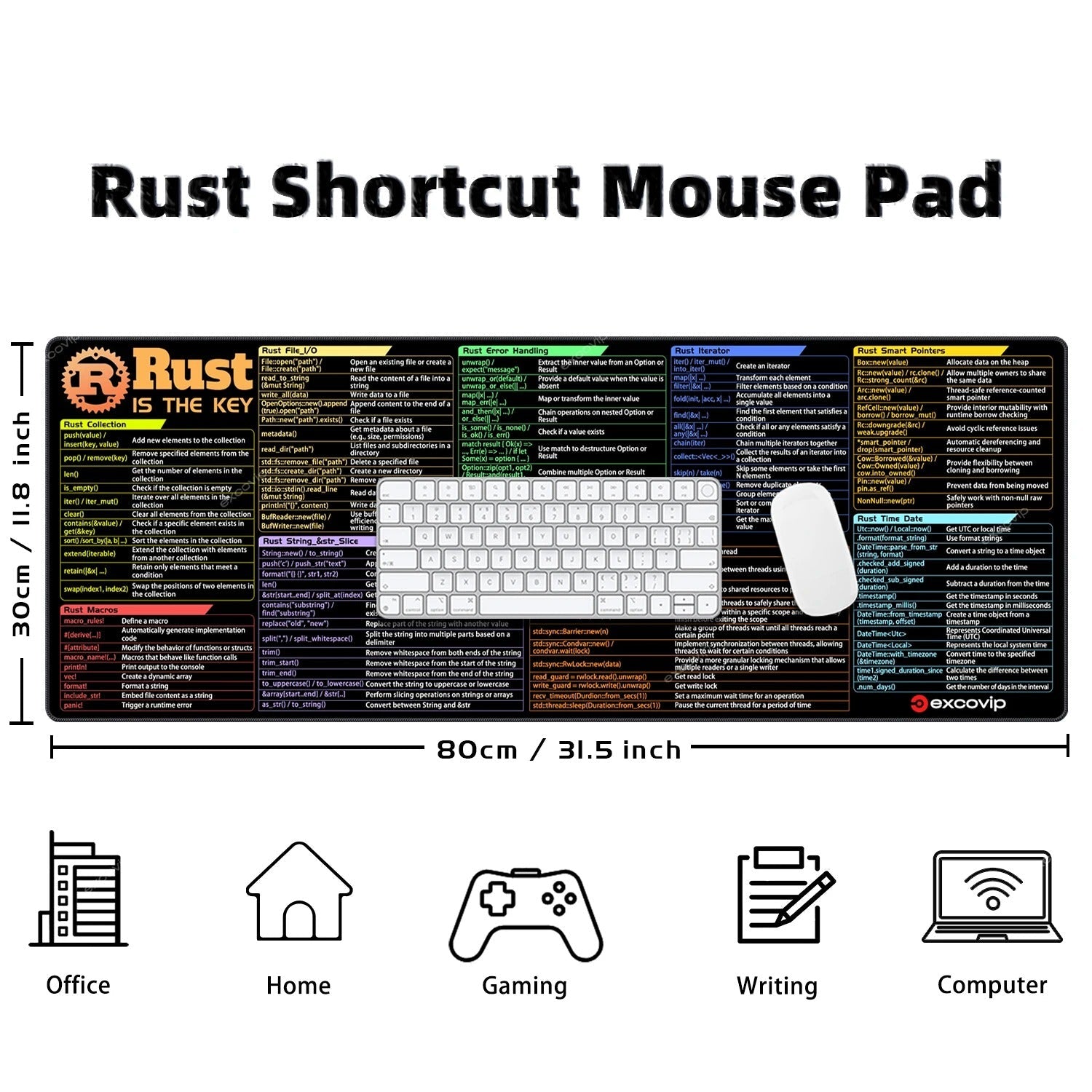 Tapis de souris de programmation Rust