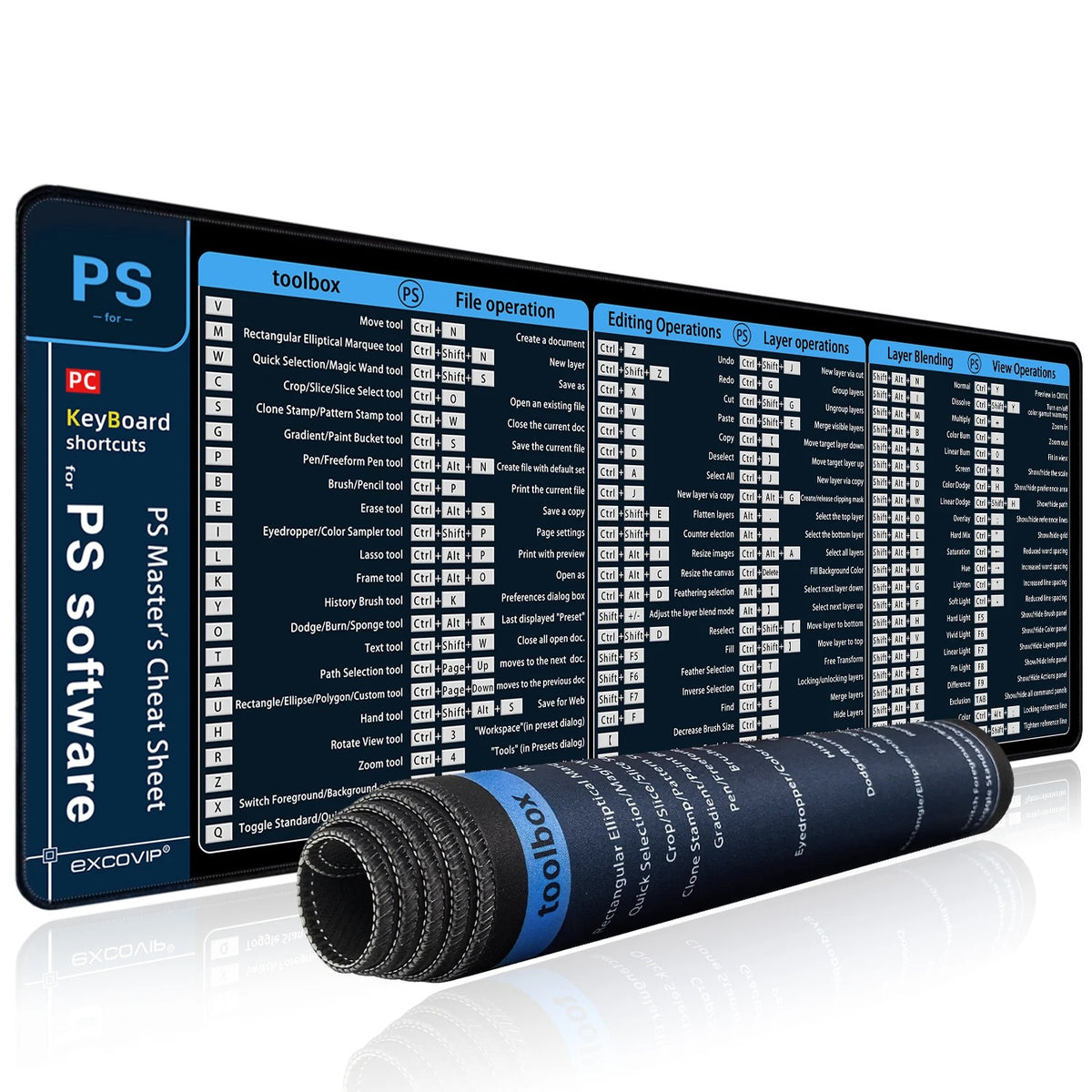 Large PS software keyboard shortcuts mouse pad with printed Photoshop cheat sheet, unrolled and rolled view