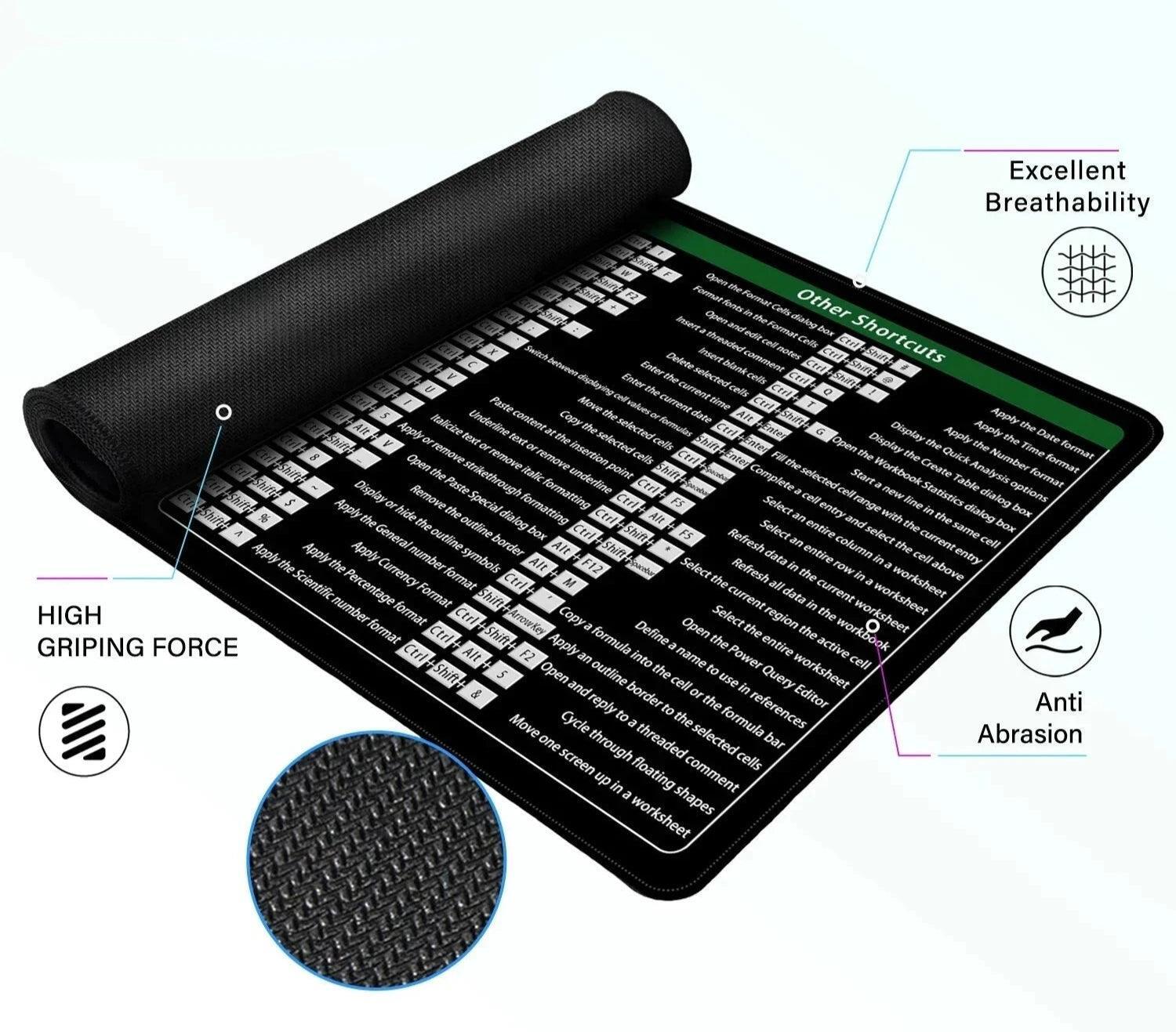 Tapis de Souris Raccourcis Excel