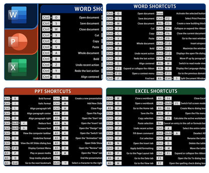 Tapis de souris Raccourcis Word,  Power Point, Excel