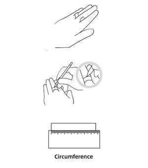 Circonférence du doigt