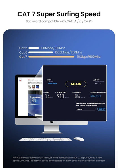 Cable Ethernet RJ45 Cat7 pour réseau Haut Débit 10 Gbps