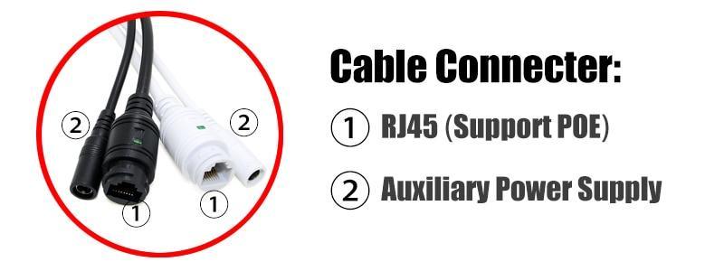 Caméra de surveillance extérieure connectique