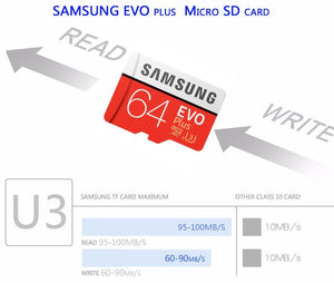Carte  Micro SD  Samsung R/W performances