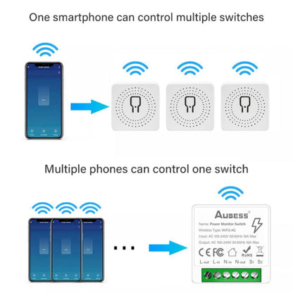 Mini switch 16A intelligent