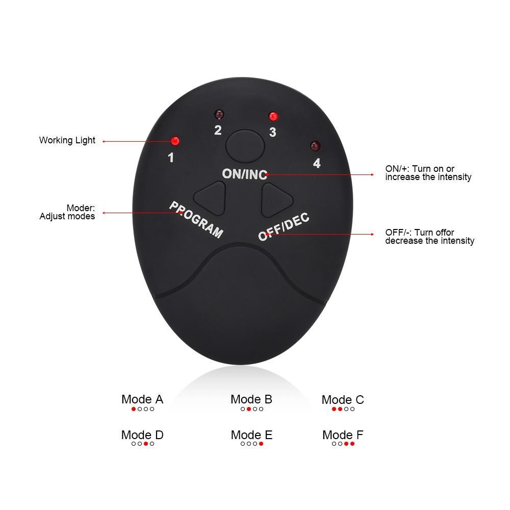 STIMELEC pad