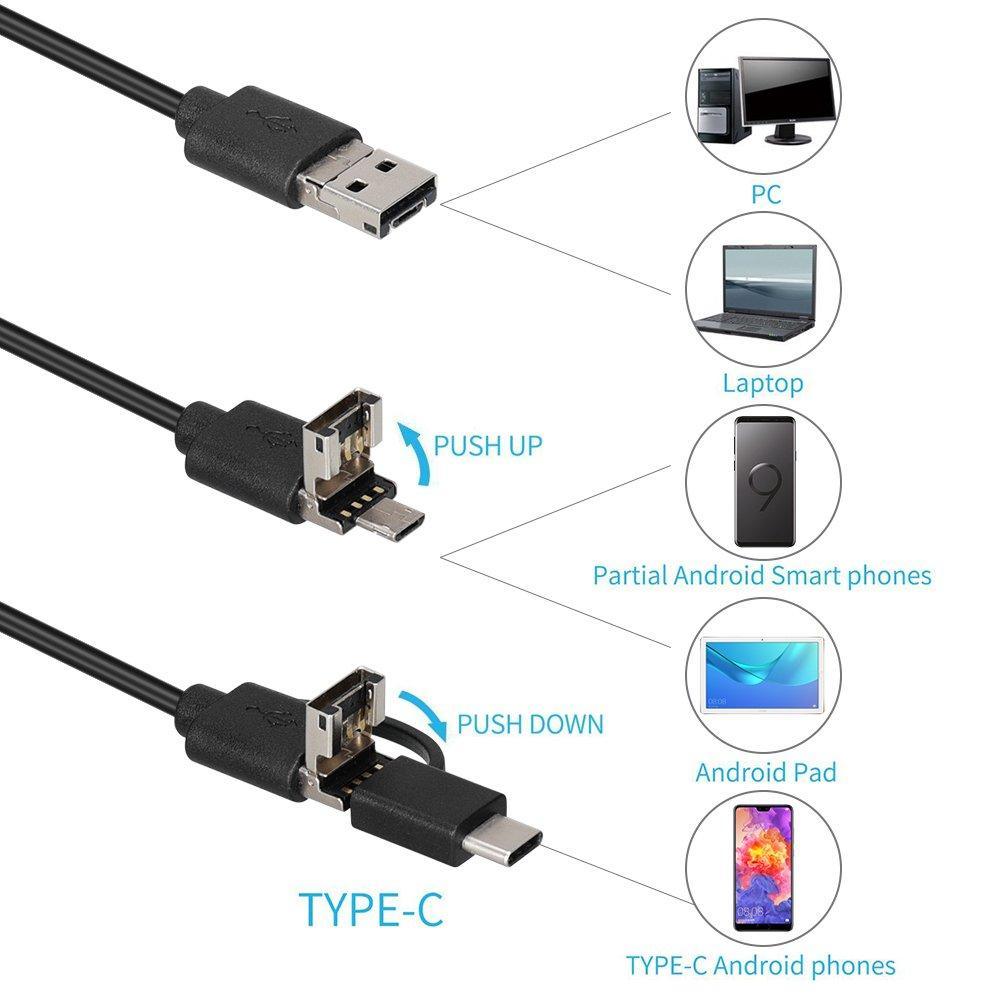 Caméra endoscopique connecteur